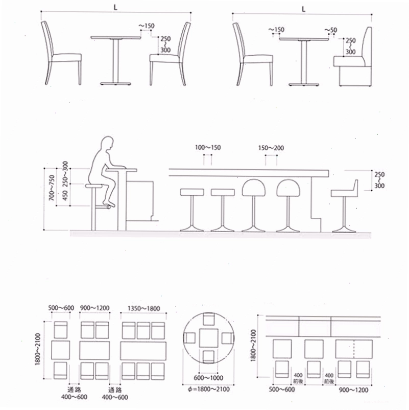 Bảng kích thước chi tiết của ghế bàn ăn