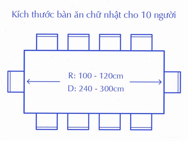 Kích thước bàn ăn chữ nhật tiêu chuẩn cho 10 người