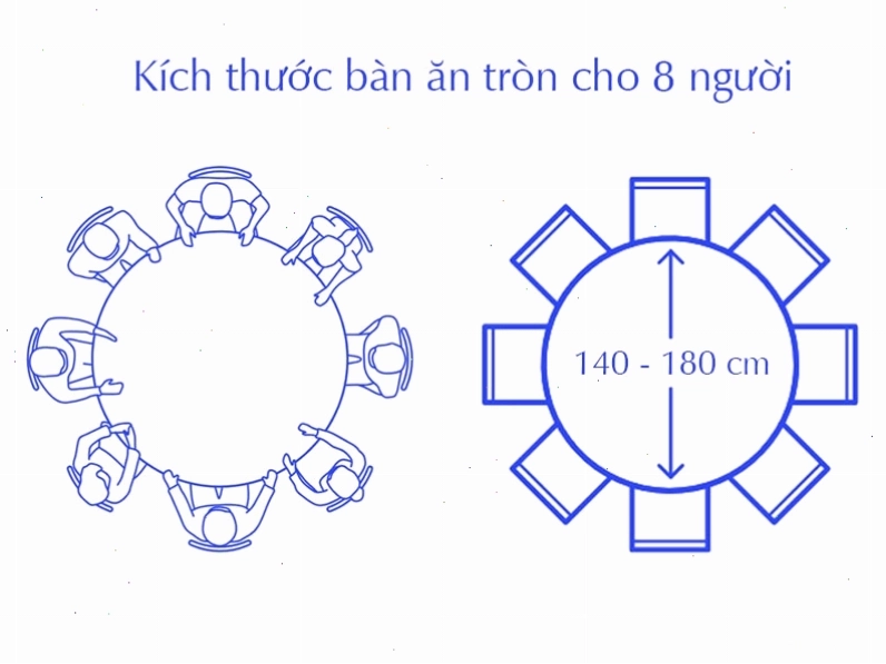 Kích thước bàn ăn tròn 8 người lý tưởng