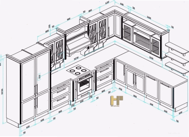 Minh họa chiều sâu tiêu chuẩn của mặt đá bếp