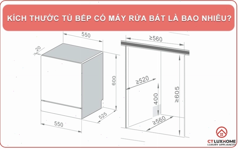 Sơ đồ lắp đặt máy rửa bát trong tủ bếp