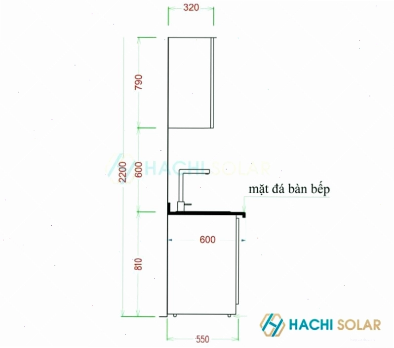 Tìm hiểu chiều cao bàn bếp tiêu chuẩn