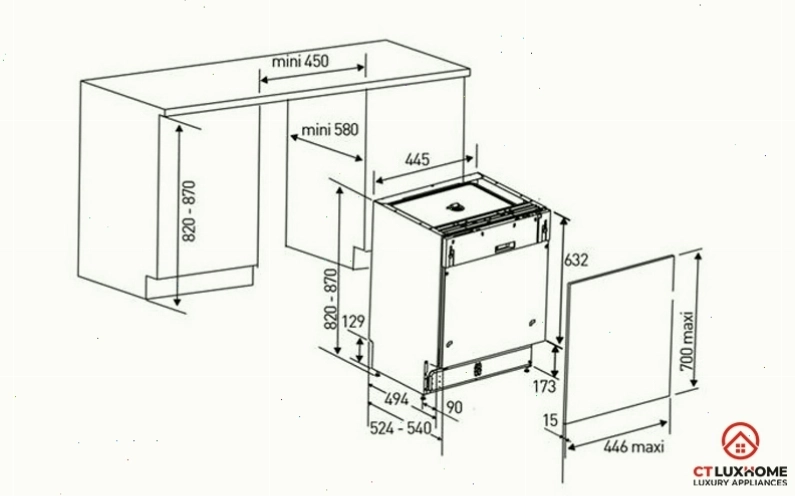 Vị trí lắp đặt máy rửa bát trong tủ bếp