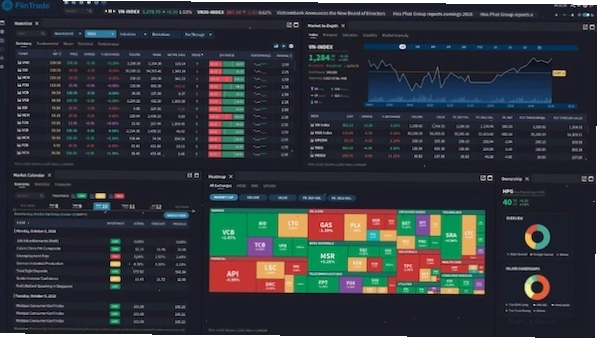 fiin trade công cụ lọc cổ phiếu